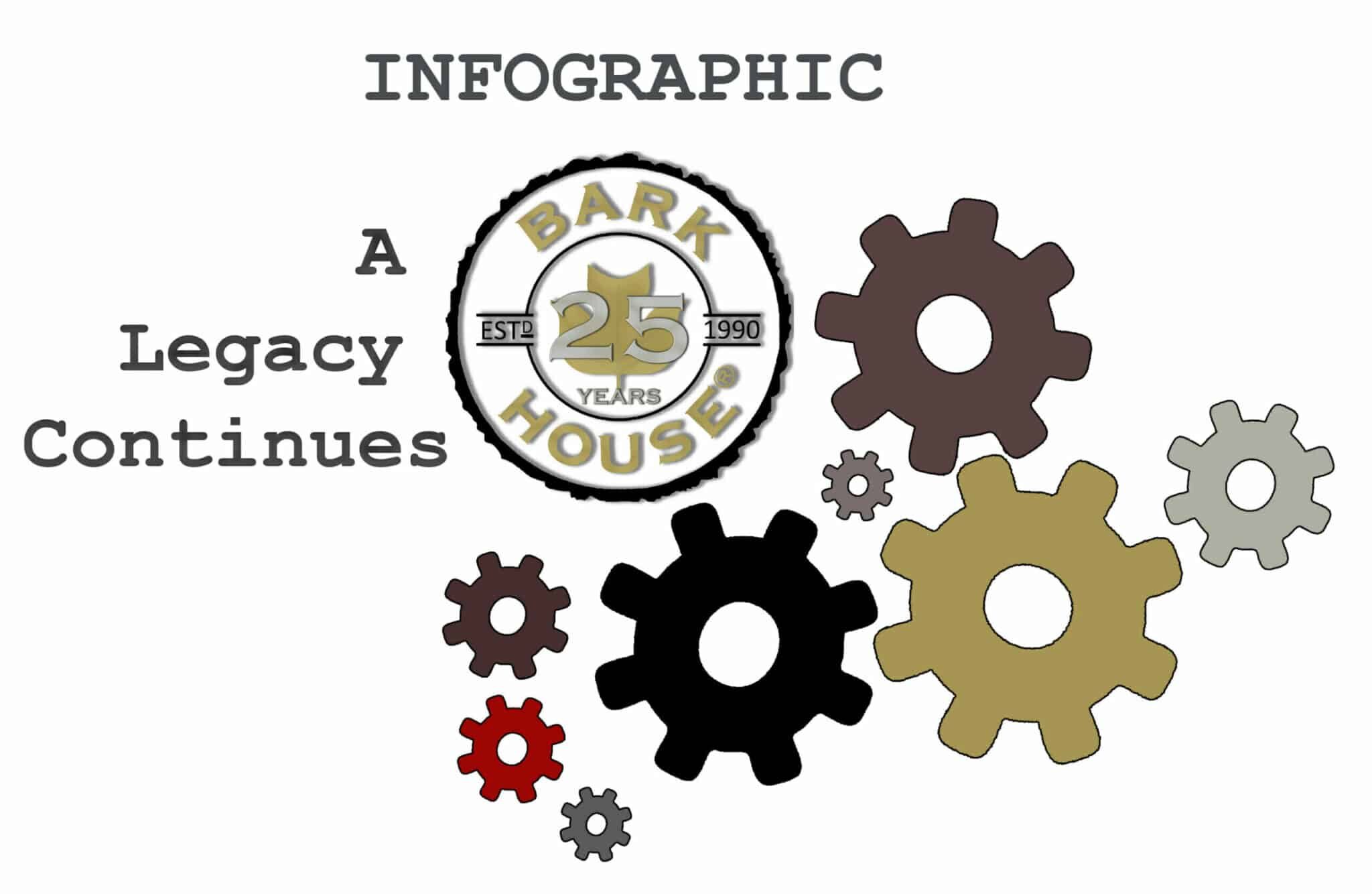 A Legacy Continues for Bark House Infographic Feature Pic