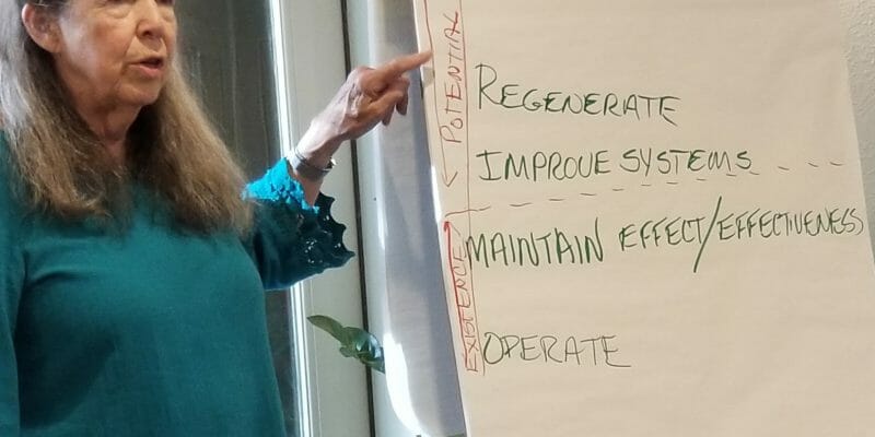 Chris McCurry attends Regenerative Cohort in Austin TX - Pamela Mang is pictured